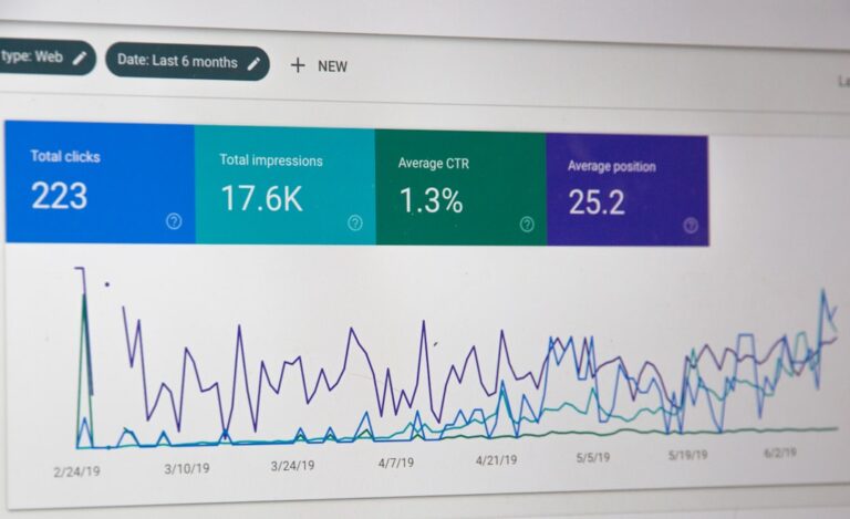 Why Website Optimization is Crucial for Your Business Success